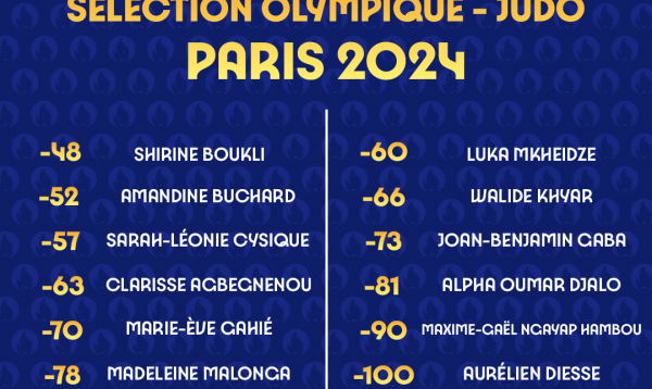 SELECTION OLYMPIQUE  JUDO - PARIS 2024